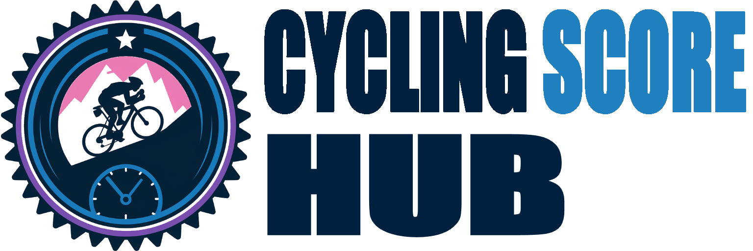 Cyclingscorehub